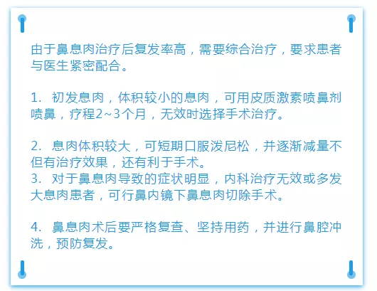 我叫息肉，是癌的近親！一封來自息肉的認罪書(圖8)