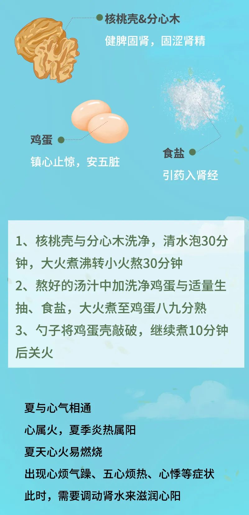 立夏至,吃一蛋,益腎固精!按一處,心腎相交!適合上熱下寒,愛上火又怕冷的人!(圖3) 立夏至,吃一蛋,益腎固精!按一處,心腎相交!適合上熱下寒,愛上火又怕冷的人!(圖3)