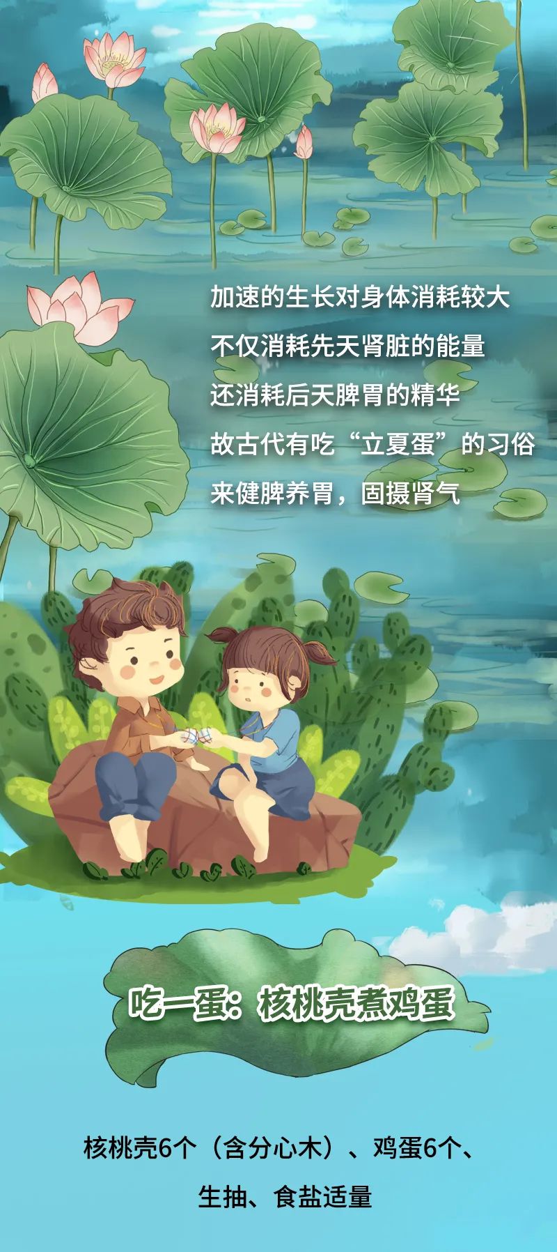 立夏至,吃一蛋,益腎固精!按一處,心腎相交!適合上熱下寒,愛上火又怕冷的人!(圖2) 立夏至,吃一蛋,益腎固精!按一處,心腎相交!適合上熱下寒,愛上火又怕冷的人!(圖2)
